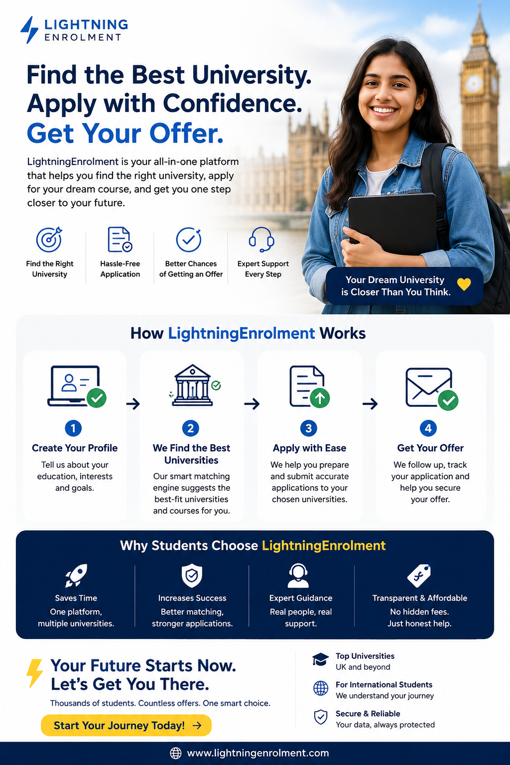 LightningEnrolment platform: find the best UK university, apply with confidence and get your offer - smiling international student in London with Big Ben, 4-step application process and student benefits