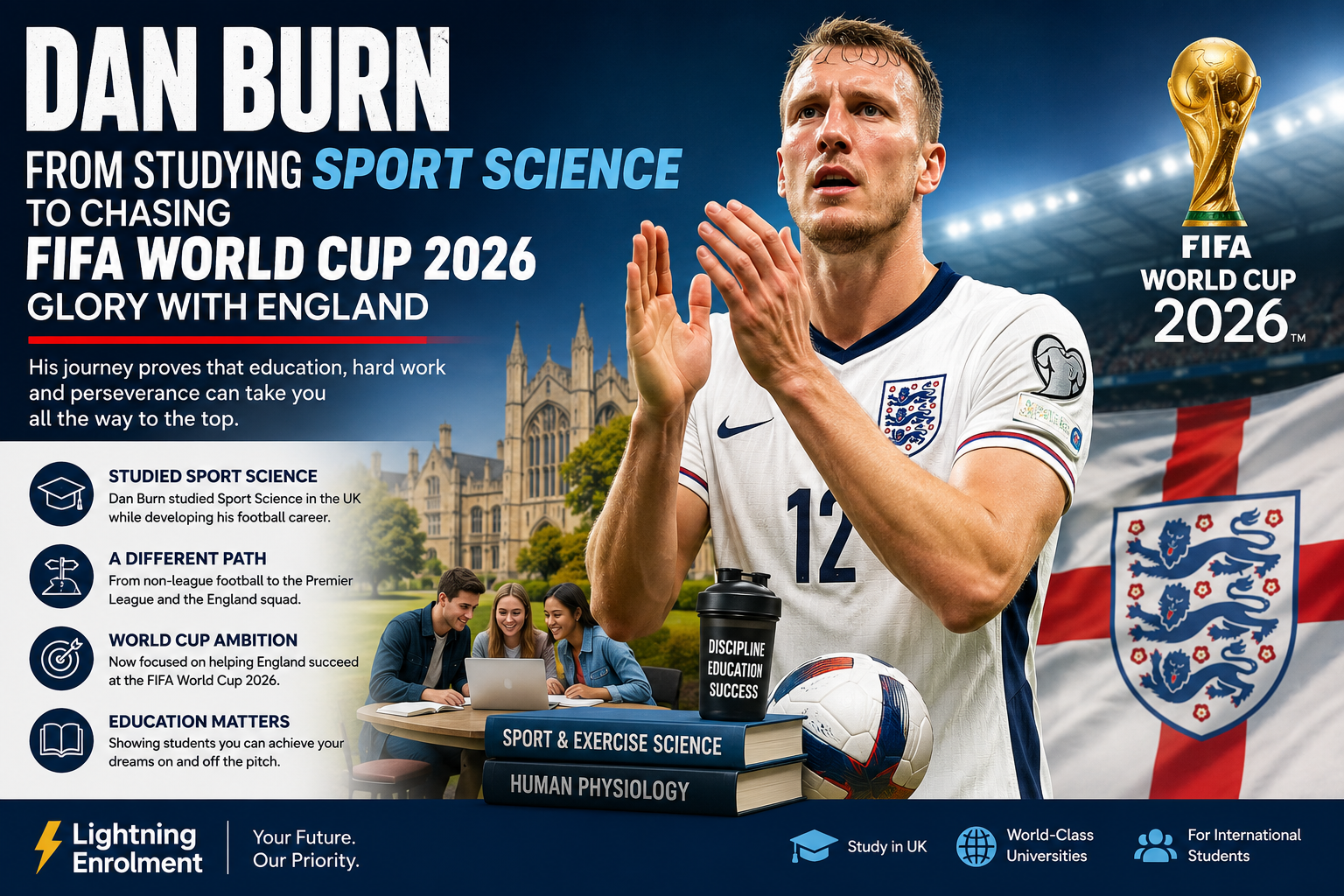England defender Dan Burn in a number 12 shirt with the FIFA World Cup 2026 trophy, England flag, a UK university campus, students studying Sport Science and a stack of Sport & Exercise Science and Human Physiology textbooks